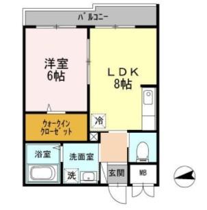 ☆使いやすい間取り☆