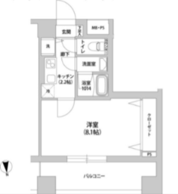 ☆使いやすい間取り☆