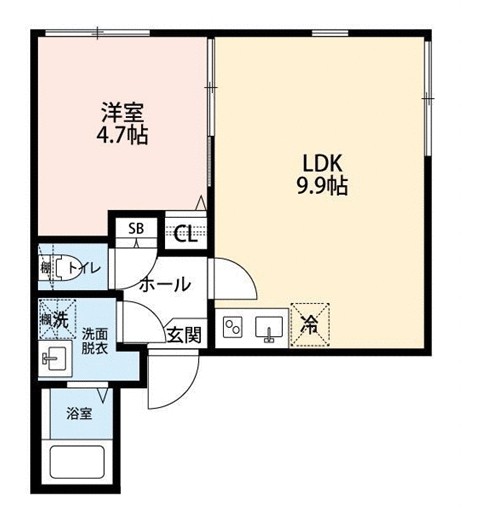 ☆使いやすい間取り☆