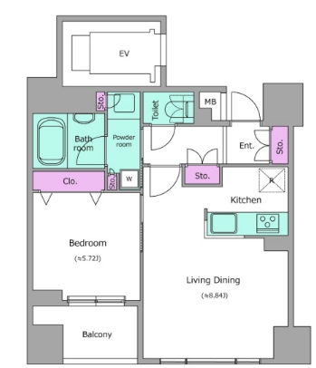☆使いやすい間取り☆