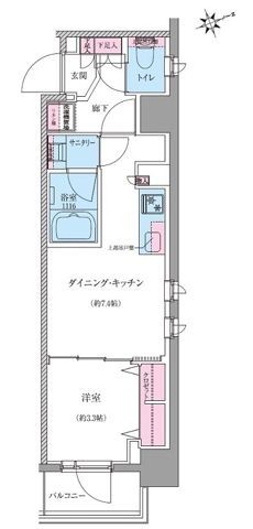 ☆使いやすい間取り☆