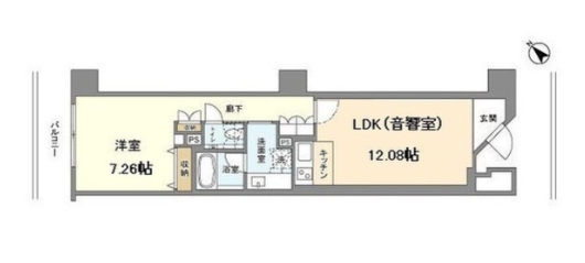 ☆使いやすい間取り☆