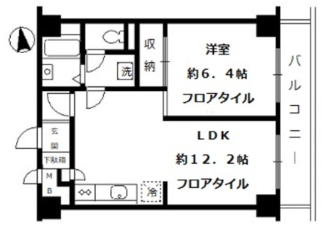 ☆使いやすい間取り☆