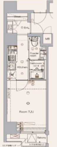 ☆使いやすい間取り☆