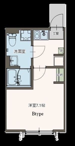 ☆使いやすい間取り☆