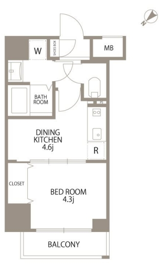 ☆使いやすい間取り☆