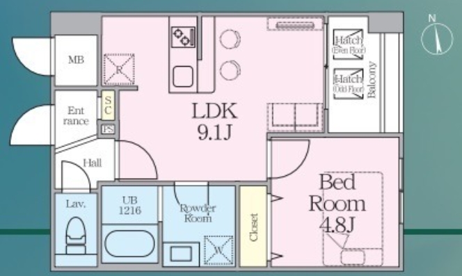 ☆使いやすい間取り☆