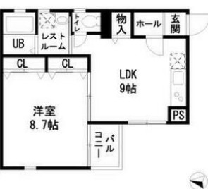 ☆使いやすい間取り☆