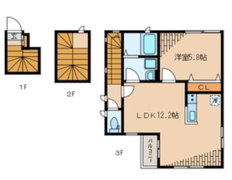 ☆使いやすい間取り☆