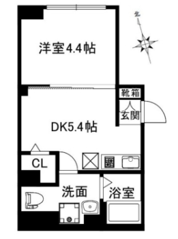 ☆使いやすい間取り☆