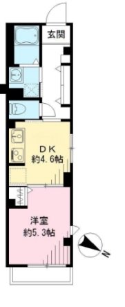 ☆☆使いやすい間取り☆