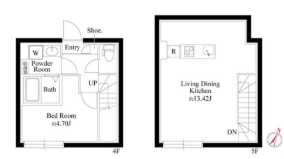 ☆使いやすい間取り☆