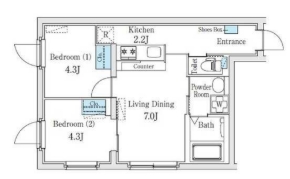 ☆使いやすい間取り☆