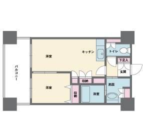 ☆使いやすい間取り☆