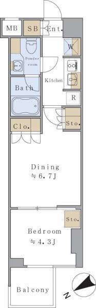 ☆使いやすい間取り☆