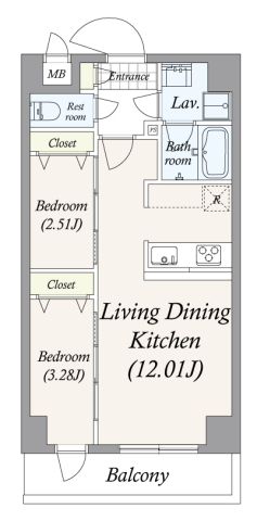 ☆使いやすい間取り☆