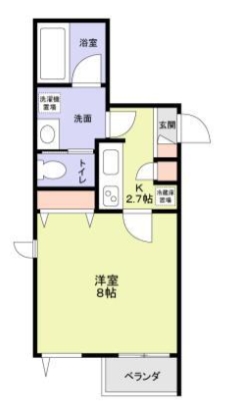 ☆使いやすい間取り☆