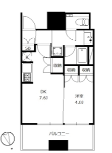 ☆使いやすい間取り☆