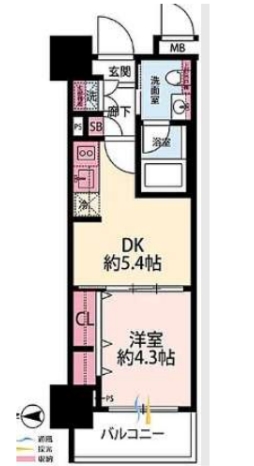 ☆使いやすい間取り☆