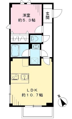 ☆使いやすい間取り☆