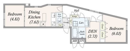 ☆使いやすい間取り☆