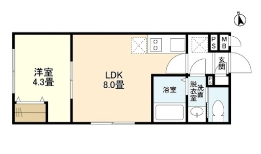 ☆使いやすい間取り☆