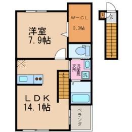 ☆使いやすい間取り☆