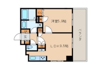 ☆使いやすい間取り☆