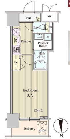 ☆使いやすい間取り☆