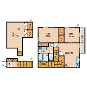 ☆使いやすい間取り☆