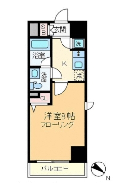 ☆使いやすい間取り☆