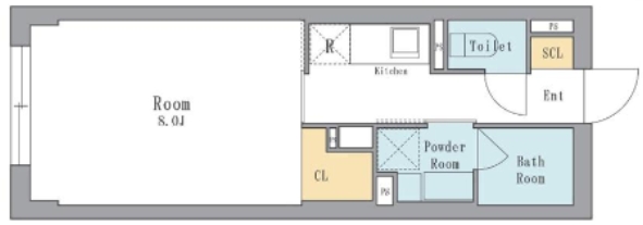 ☆使いやすい間取り☆