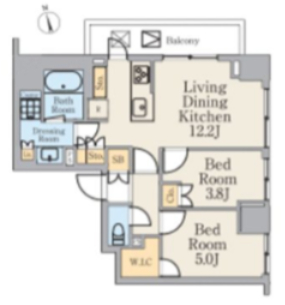 ☆使いやすい間取り☆