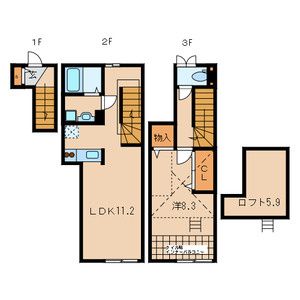 ☆使いやすい間取り☆