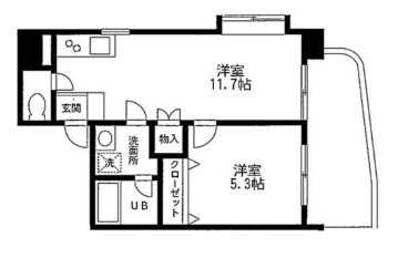 ☆使いやすい間取り☆