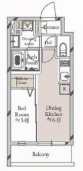 使いやすい間取り☆