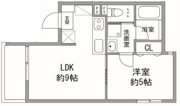 ☆使いやすい間取り☆