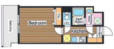 ☆使いやすい間取り☆
