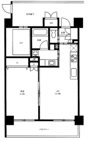 ☆使いやすい間取り☆