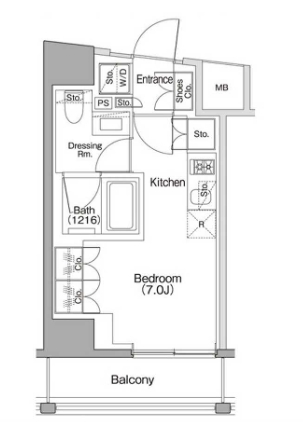 ☆使いやすい間取り☆
