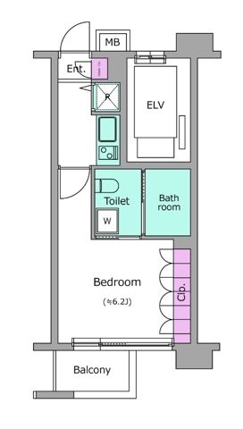 ☆使いやすい間取り☆