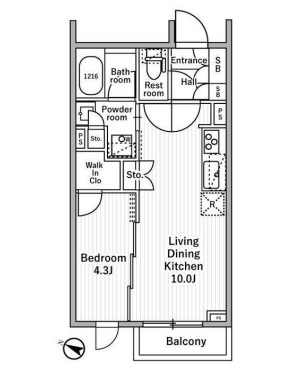 ☆使いやすい間取り☆