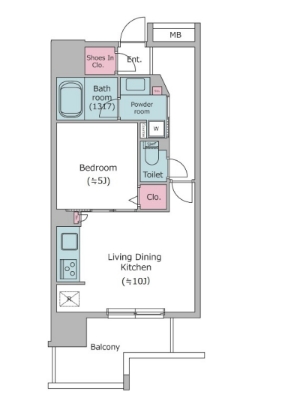 おススメの間取りです！