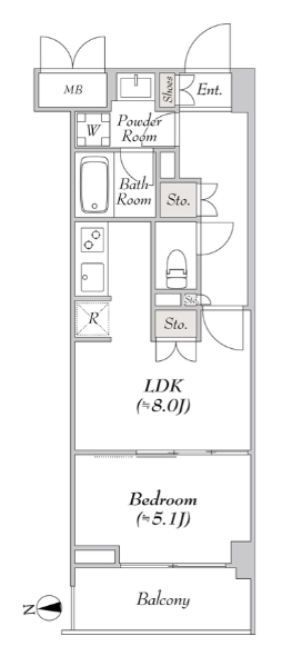 ☆使いやすい間取り☆
