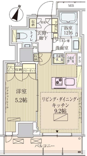 ☆使いやすい間取り☆