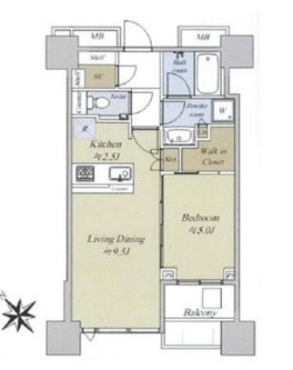 ☆使いやすい間取り☆