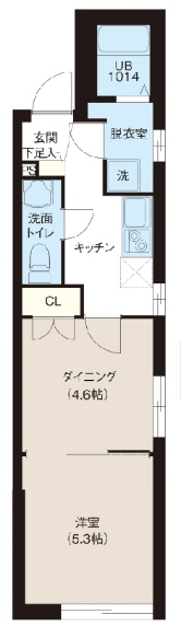 ☆使いやすい間取り☆