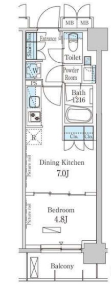 ☆使いやすい間取り☆