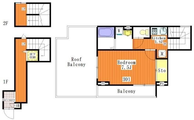 ☆使いやすい間取り☆