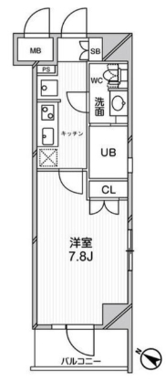 ☆使いやすい間取り☆